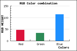 rgb background color #2F2272 mixer