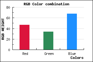 rgb background color #2F2244 mixer
