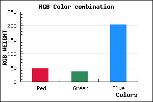 rgb background color #2F24CD mixer