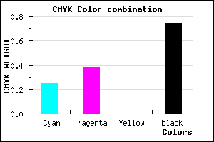 #2F273F color CMYK mixer