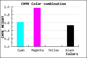#2F0478 color CMYK mixer