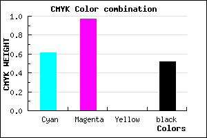 #2F047A color CMYK mixer