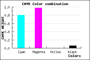 #2F04EF color CMYK mixer