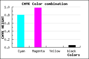 #2F04F1 color CMYK mixer