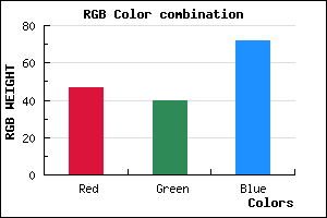 rgb background color #2F2848 mixer