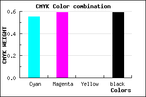 #2F2B69 color CMYK mixer