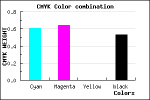 #2F2B77 color CMYK mixer