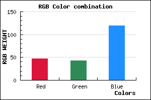 rgb background color #2F2B77 mixer