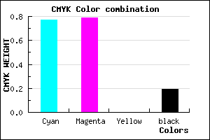 #2F2BCF color CMYK mixer