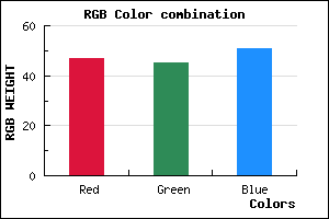 rgb background color #2F2D33 mixer