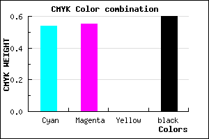 #2F2E66 color CMYK mixer
