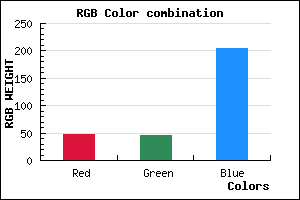 rgb background color #2F2ECC mixer