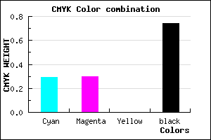 #2F2E42 color CMYK mixer