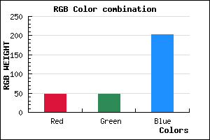 rgb background color #2F2FCB mixer