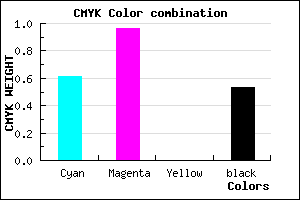 #2F0577 color CMYK mixer