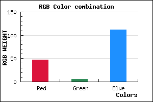 rgb background color #2F0670 mixer