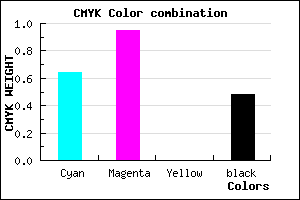 #2F0684 color CMYK mixer