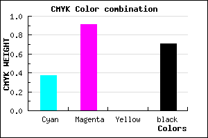 #2F074B color CMYK mixer