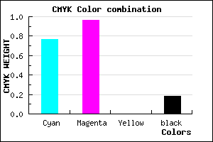 #2F08D0 color CMYK mixer