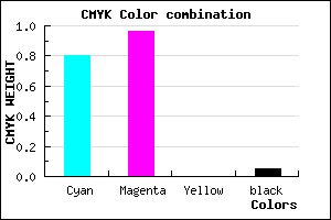 #2F09F1 color CMYK mixer