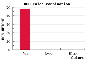 rgb background color #300000 mixer