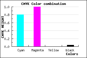 #3000F4 color CMYK mixer