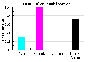 #300046 color CMYK mixer