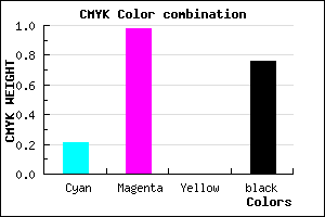 #30013D color CMYK mixer