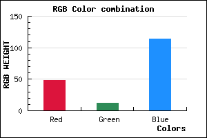 rgb background color #300C72 mixer