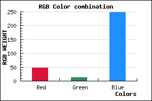 rgb background color #300CF8 mixer