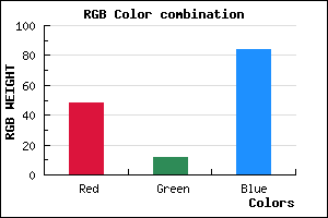 rgb background color #300C54 mixer