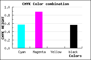 #300E70 color CMYK mixer