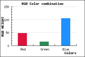 rgb background color #300F69 mixer