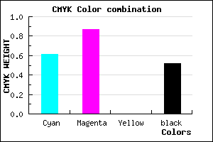 #30107A color CMYK mixer