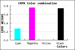 #301042 color CMYK mixer