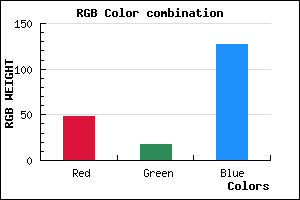 rgb background color #30117F mixer