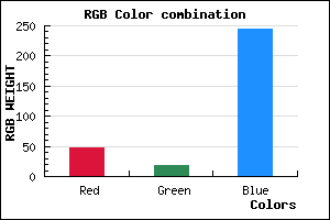 rgb background color #3012F5 mixer