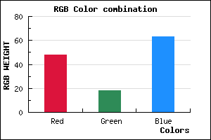rgb background color #30123F mixer