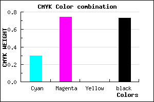 #301245 color CMYK mixer