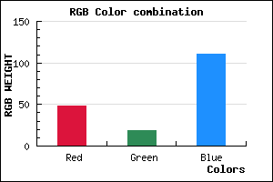 rgb background color #30136F mixer