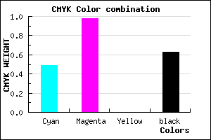 #30025E color CMYK mixer
