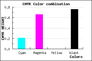 #30153D color CMYK mixer