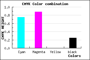 #3017BF color CMYK mixer
