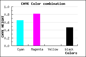 #301888 color CMYK mixer