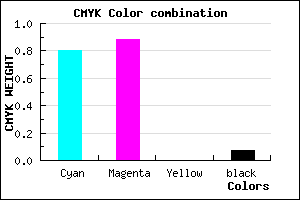 #301CEC color CMYK mixer