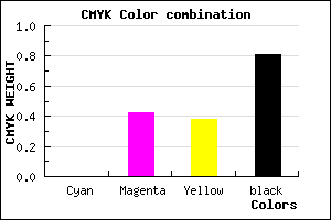 #301C1E color CMYK mixer