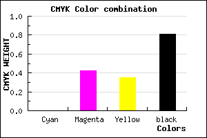 #301C1F color CMYK mixer