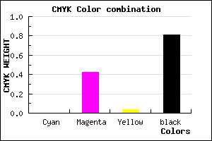#301C2E color CMYK mixer