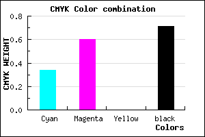 #301D49 color CMYK mixer