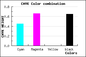#301E58 color CMYK mixer